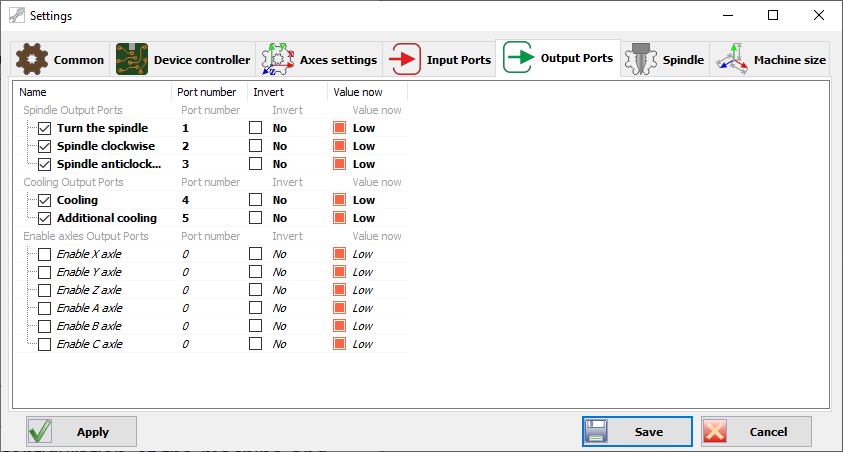 Output ports