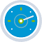 Calculation of the execution time of the control program