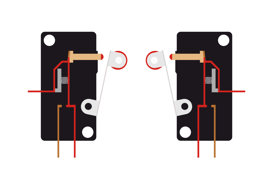 Limit Switches
