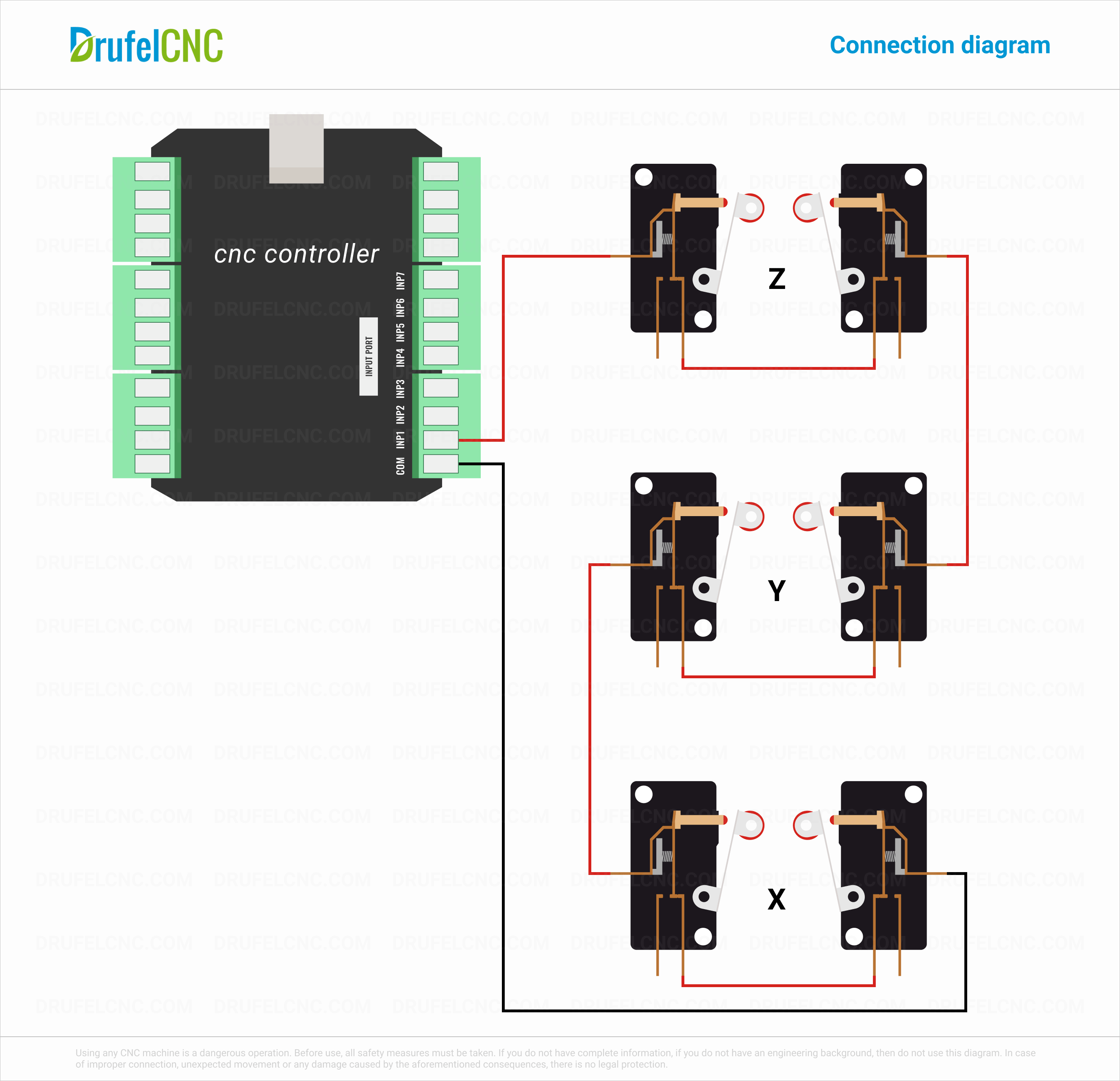 serial_connection1