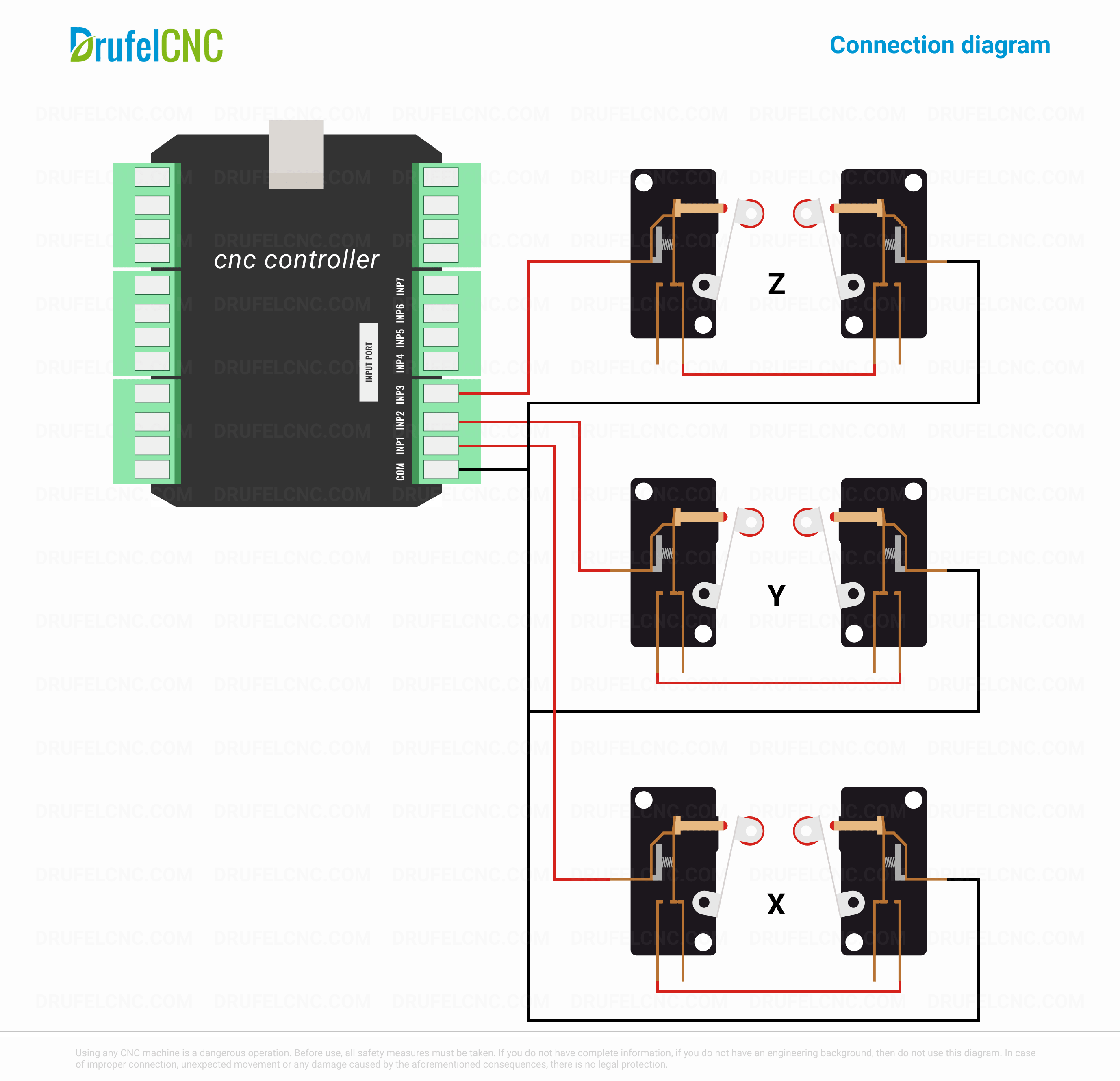 serial_connection3