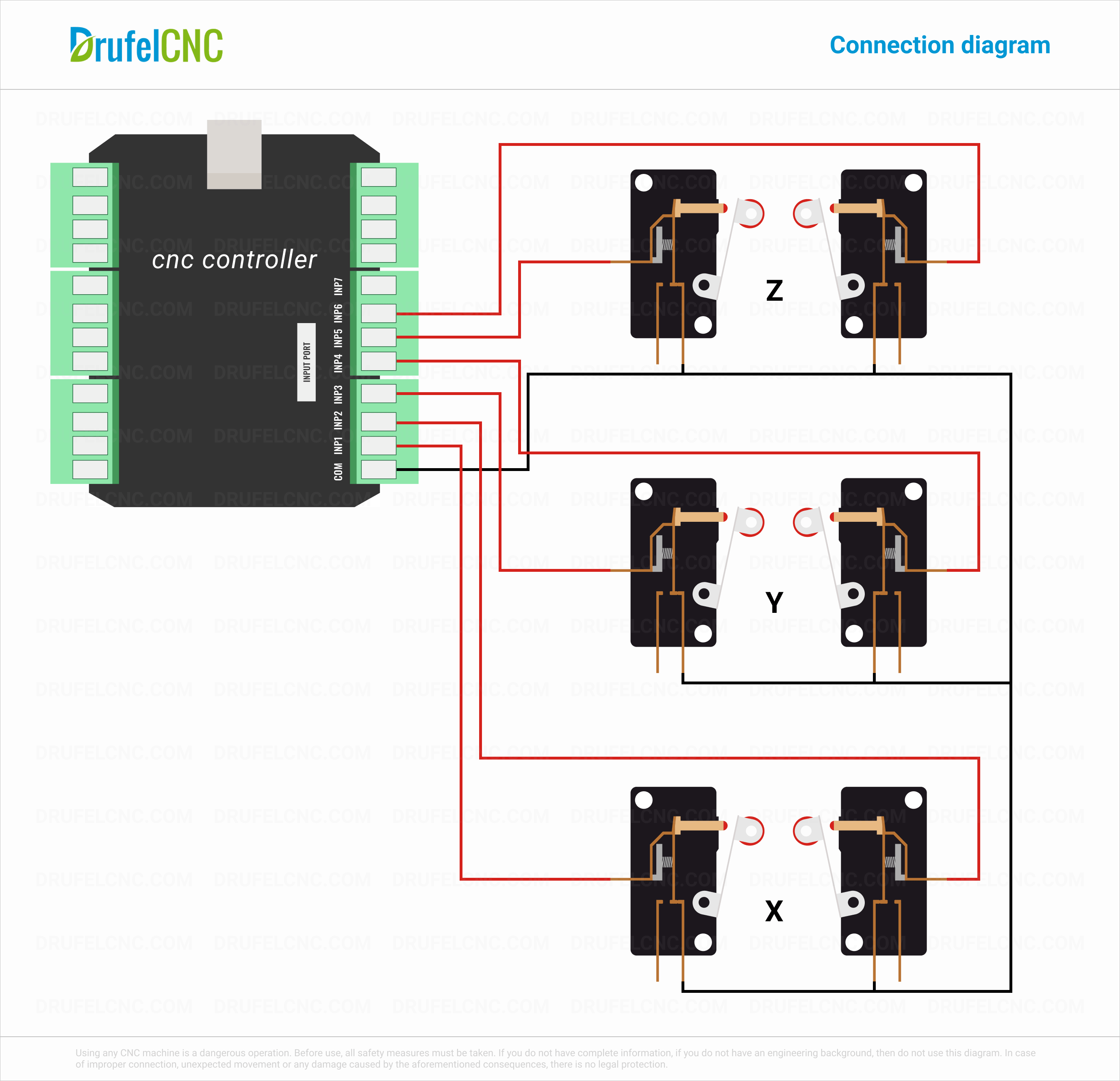 serial_connection6