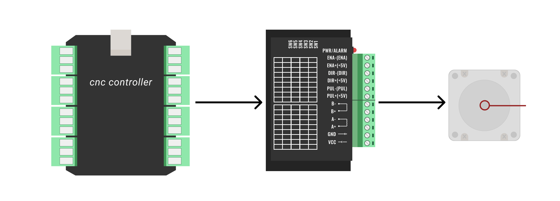 standard_diagram