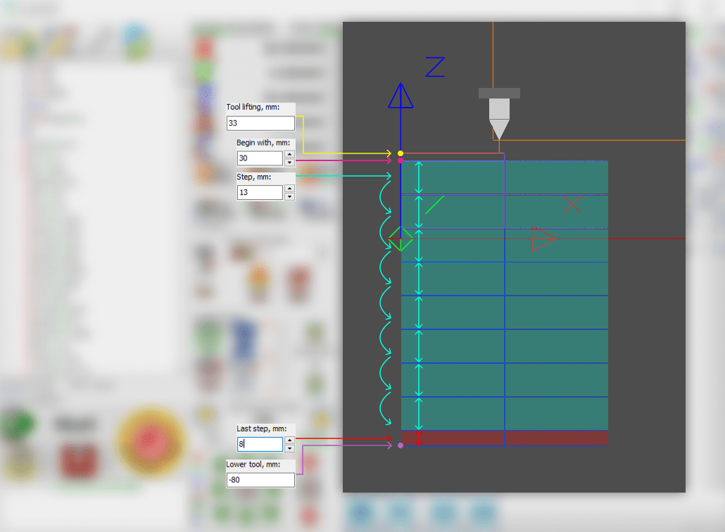 step_by_step