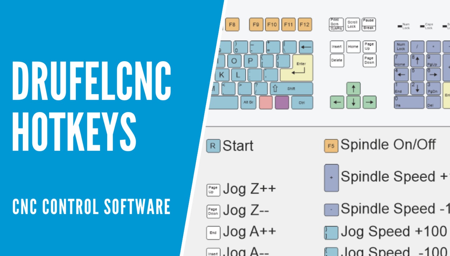 drufelcnc_hotkeys